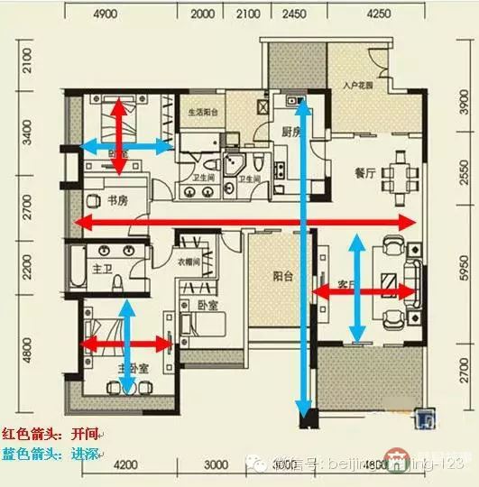 莒縣房產(chǎn)告訴你9大買(mǎi)房竅門(mén) 房子同層排水更佳