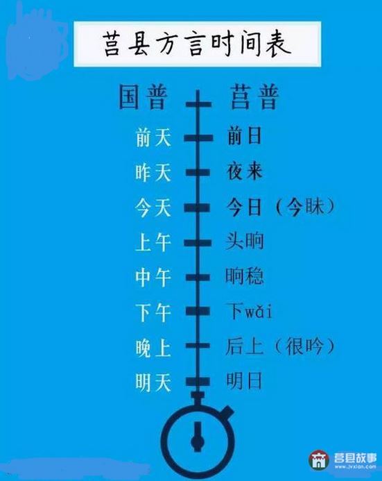 只有莒縣人才能看懂的人體構(gòu)造圖，好深?yuàn)W好羞澀