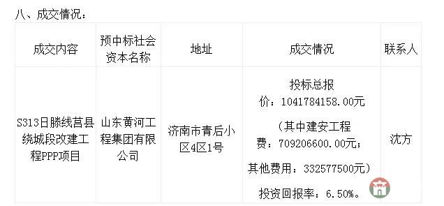 斥資10.42億！日滕線莒縣繞城段即將開建！